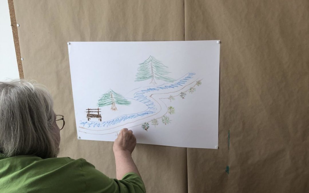 Kennen Sie Frida Kahlo?